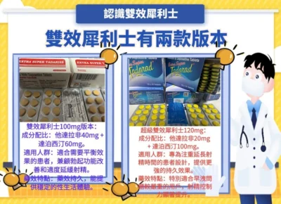 雙效犀利士版本介紹